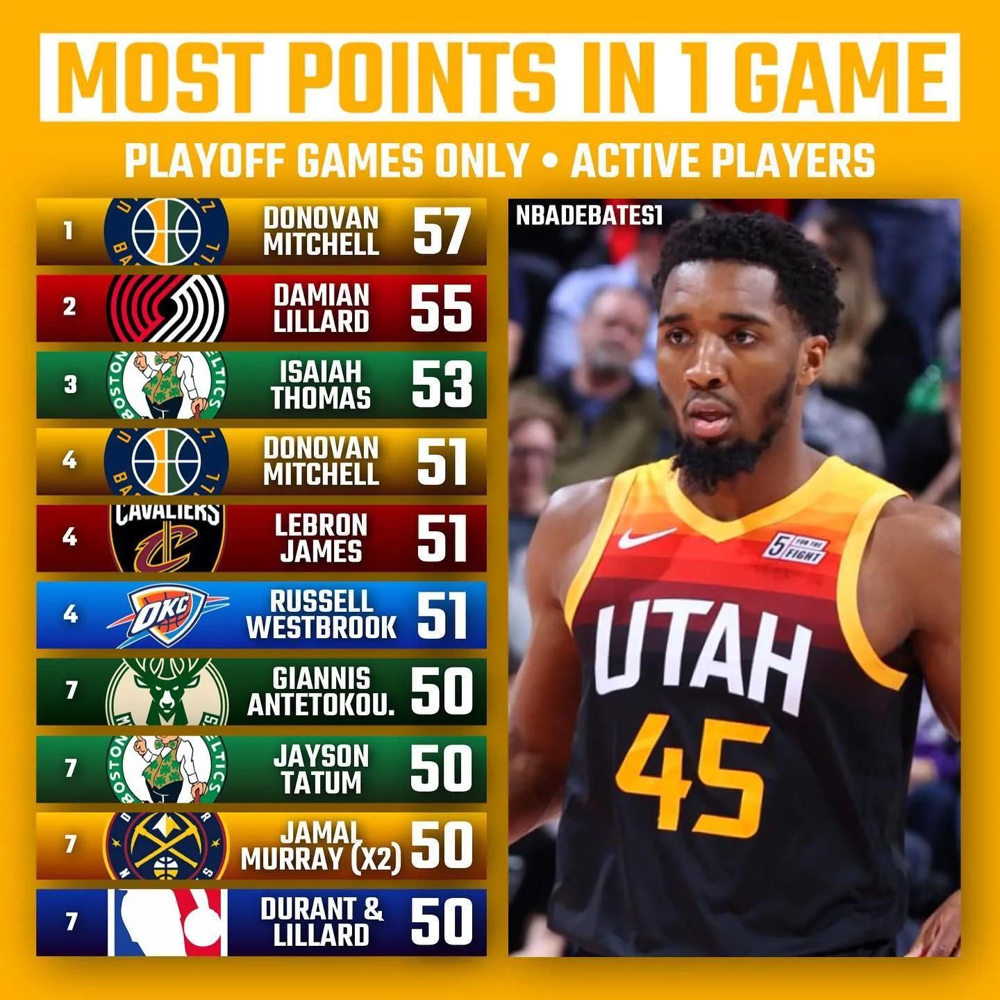 球迷的热切 球迷的热切